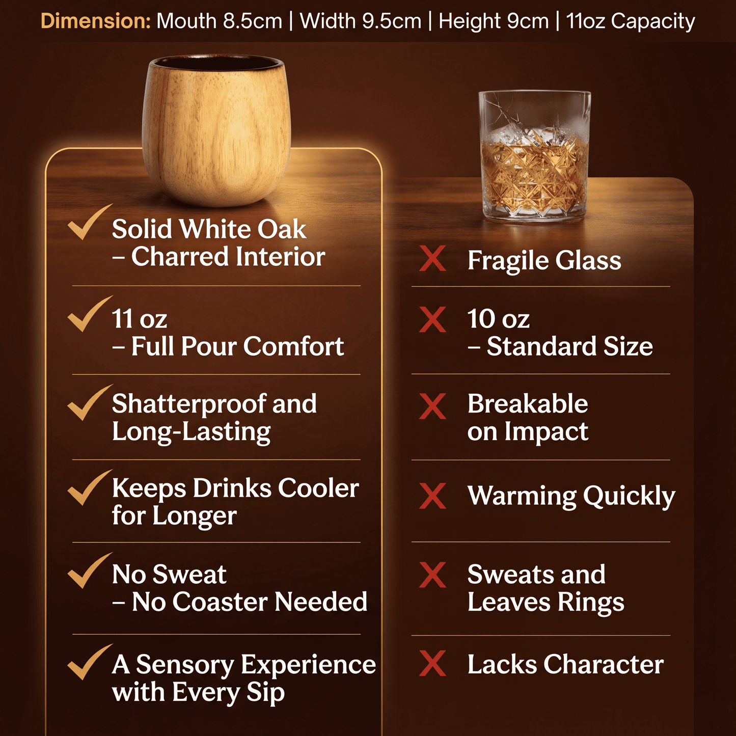 Arbor - Wooden Whiskey & Bourbon Glass